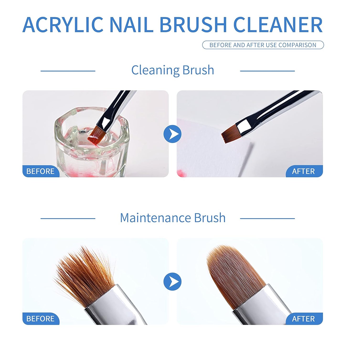 Revitalize Your Nail Brushes with Our Ultimate Acrylic Brush Cleaner - 2.5 Fl. Oz. for a Smooth, Clean Finish!