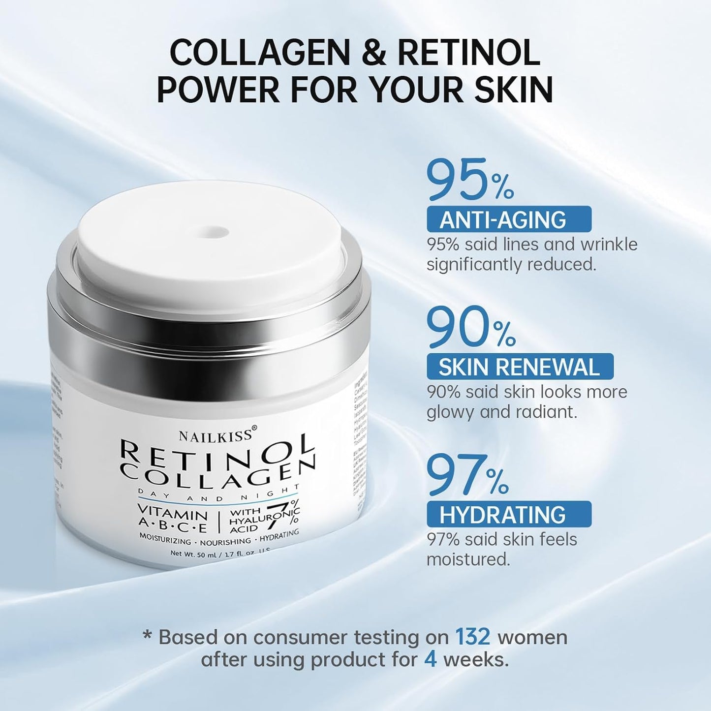 Revitalize Your Skin with Our Luxurious Night Cream - Anti-Aging Face Moisturizer Enriched with Retinol, Collagen & Niacinamide - Experience Youthful Radiance!