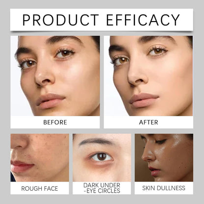 Instant Eye Lift & Tightening Primer - Banish Under Eye Bags and Perfect Your Make-Up Look!